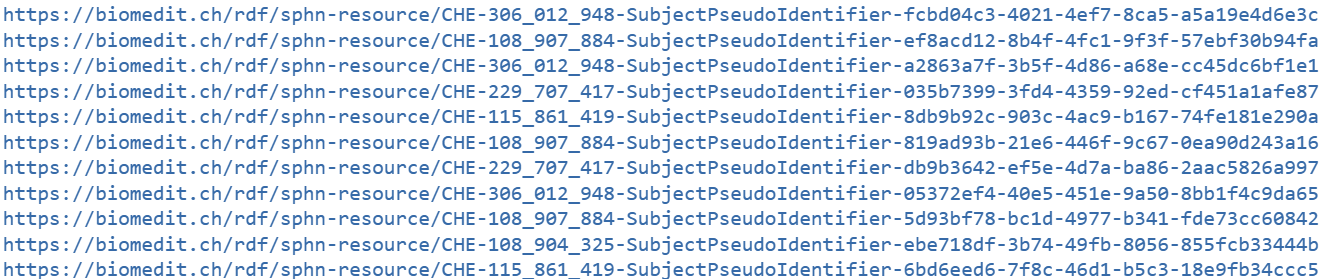 Excerpt of retrieved results when running the query for Patients allergic to Peanuts on the mock-data (Note: GraphDB SPARQL endpoint running on localhost).